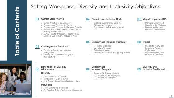 Setting_Workplace_Diversity_And_Inclusivity_Objectives_Ppt_PowerPoint_Presentation_Complete_Deck_With_Slides_Slide_3.jpg