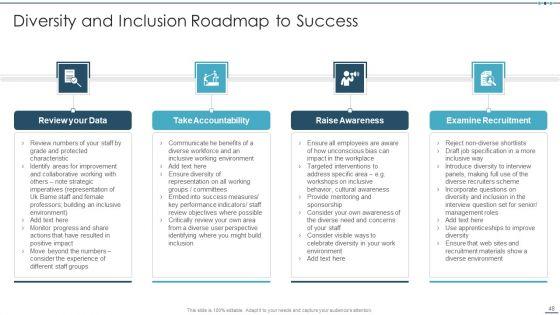 Setting_Workplace_Diversity_And_Inclusivity_Objectives_Ppt_PowerPoint_Presentation_Complete_Deck_With_Slides_Slide_48.jpg