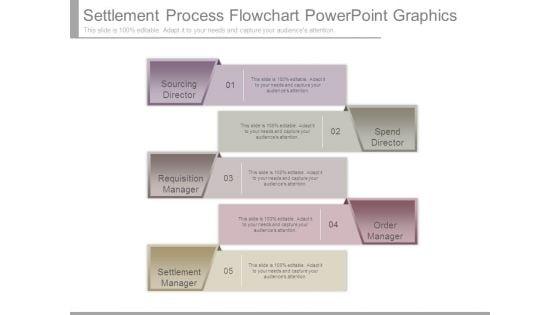 Settlement_Process_Flowchart_Powerpoint_Graphics_1.jpg