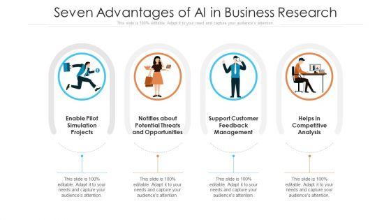 Seven_Advantages_Of_AI_In_Business_Research_Ppt_PowerPoint_Presentation_Gallery_Background_Image_PDF_Slide_1.jpg