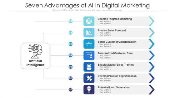 Seven_Advantages_Of_AI_In_Digital_Marketing_Ppt_PowerPoint_Presentation_Gallery_Clipart_PDF_Slide_1.jpg