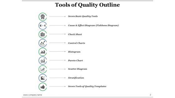Seven_Basic_Tools_Of_Quality_Ppt_PowerPoint_Presentation_Complete_Deck_With_Slides_Slide_2.jpg
