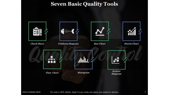 Seven_Basic_Tools_Of_Quality_Ppt_PowerPoint_Presentation_Complete_Deck_With_Slides_Slide_3.jpg