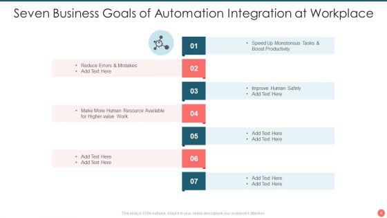 Seven_Business_Goals_Ppt_PowerPoint_Presentation_Complete_Deck_With_Slides_Slide_4.jpg