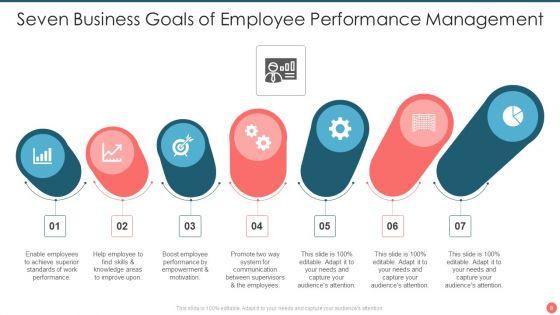 Seven_Business_Goals_Ppt_PowerPoint_Presentation_Complete_Deck_With_Slides_Slide_8.jpg