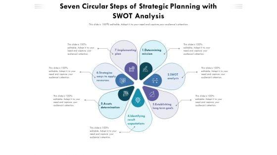 Seven_Circular_Steps_Of_Strategic_Planning_With_SWOT_Analysis_Ppt_PowerPoint_Presentation_Gallery_Skills_PDF_Slide_1.jpg
