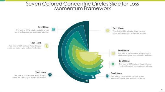 Seven_Colored_Concentric_Circles_Business_Planning_Ppt_PowerPoint_Presentation_Complete_Deck_With_Slides_Slide_9.jpg