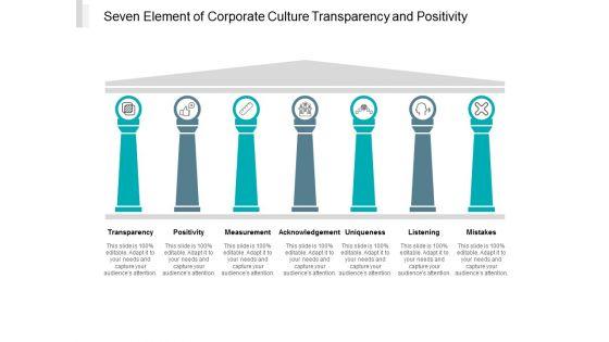 Seven_Element_Of_Corporate_Culture_Transparency_And_Positivity_Ppt_PowerPoint_Presentation_Infographic_Template_Icons_Slide_1.jpg
