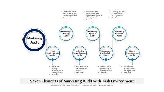 Seven_Elements_Of_Marketing_Audit_With_Task_Environment_Ppt_PowerPoint_Presentation_Icon_Deck_PDF_Slide_1.jpg