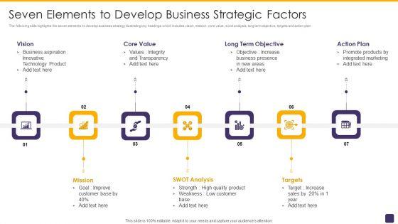 Seven_Elements_To_Develop_Business_Strategic_Factors_Infographics_PDF_Slide_1.jpg