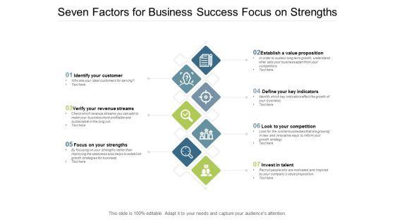 Seven_Factors_For_Business_Success_Focus_On_Strengths_Ppt_PowerPoint_Presentation_File_Microsoft_Slide_1.jpg