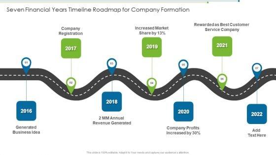 Seven_Financial_Years_Timeline_Roadmap_For_Company_Formation_Ideas_PDF_Slide_1.jpg