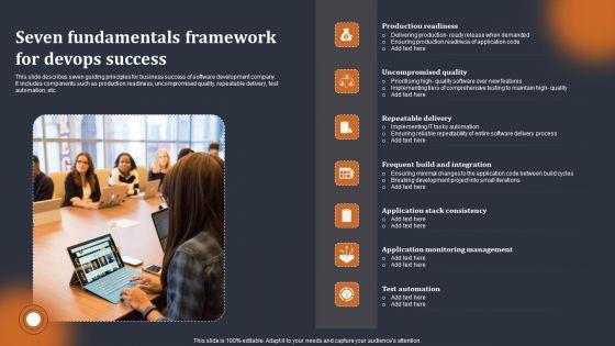 Seven_Fundamentals_Framework_For_Devops_Success_Microsoft_PDF_Slide_1.jpg