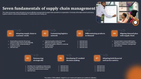 Seven_Fundamentals_Of_Supply_Chain_Management_Inspiration_PDF_Slide_1.jpg