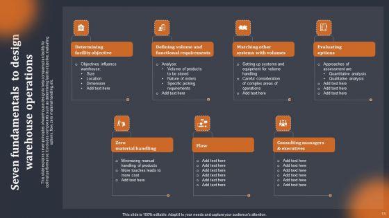 Seven_Fundamentals_Ppt_PowerPoint_Presentation_Complete_Deck_With_Slides_Slide_11.jpg