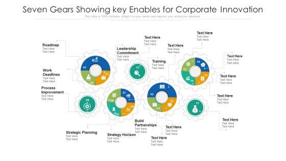 Seven_Gears_Showing_Key_Enables_For_Corporate_Innovation_Ppt_PowerPoint_Presentation_File_Skills_PDF_Slide_1.jpg