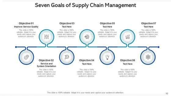 Seven_Goals_Human_Resource_Management_Ppt_PowerPoint_Presentation_Complete_Deck_With_Slides_Slide_10.jpg