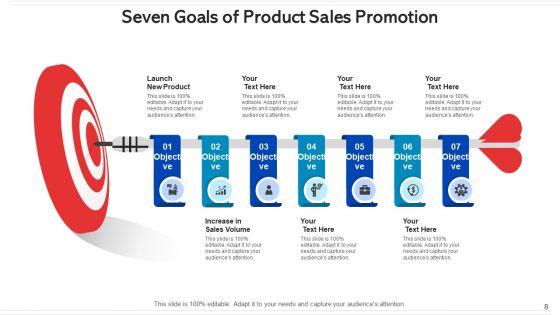Seven_Goals_Human_Resource_Management_Ppt_PowerPoint_Presentation_Complete_Deck_With_Slides_Slide_8.jpg