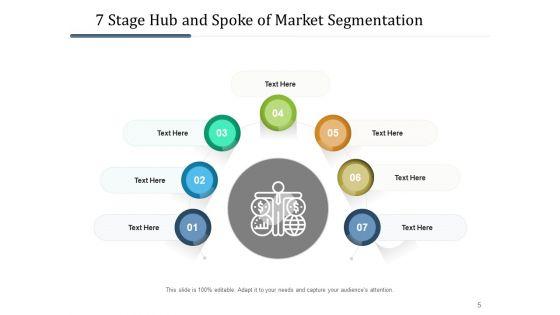 Seven_Levels_Hub_And_Spoke_Strategic_Planning_Ppt_PowerPoint_Presentation_Complete_Deck_Slide_5.jpg