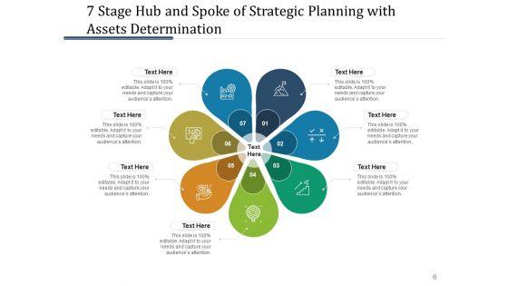 Seven_Levels_Hub_And_Spoke_Strategic_Planning_Ppt_PowerPoint_Presentation_Complete_Deck_Slide_6.jpg