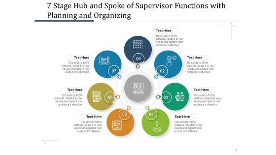 Seven_Levels_Hub_And_Spoke_Strategic_Planning_Ppt_PowerPoint_Presentation_Complete_Deck_Slide_7.jpg