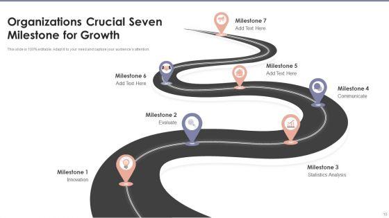 Seven_Milestone_Ppt_PowerPoint_Presentation_Complete_With_Slides_Slide_10.jpg