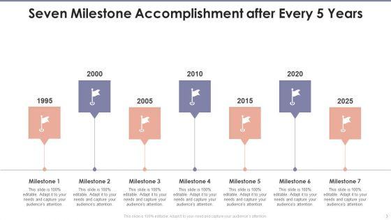 Seven_Milestone_Ppt_PowerPoint_Presentation_Complete_With_Slides_Slide_3.jpg