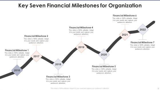 Seven_Milestone_Ppt_PowerPoint_Presentation_Complete_With_Slides_Slide_8.jpg