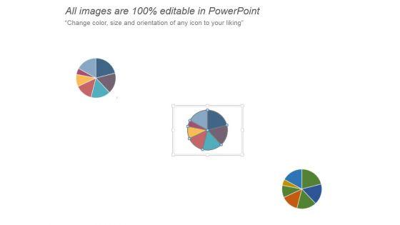Seven_Most_Powerful_Marketing_Channels_2017_Ppt_PowerPoint_Presentation_Background_Images_Slide_2.jpg