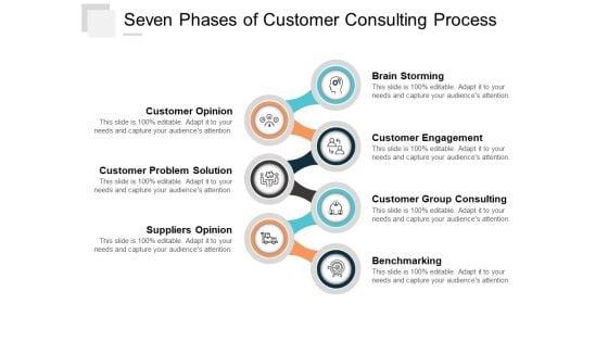 Seven_Phases_Of_Customer_Consulting_Process_Ppt_PowerPoint_Presentation_Inspiration_Graphics_Design_Slide_1.jpg
