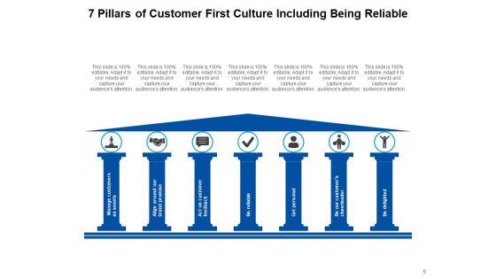 Seven_Pillars_PowerPoint_Diagram_Structure_Business_Growth_Ppt_PowerPoint_Presentation_Complete_Deck_Slide_6.jpg