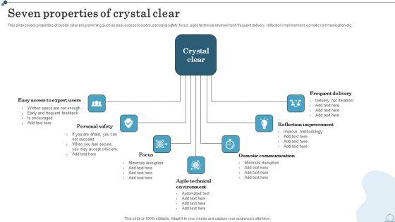 Seven_Properties_Of_Crystal_Clear_Agile_IT_Methodology_In_Project_Management_Information_PDF_Slide_1.jpg