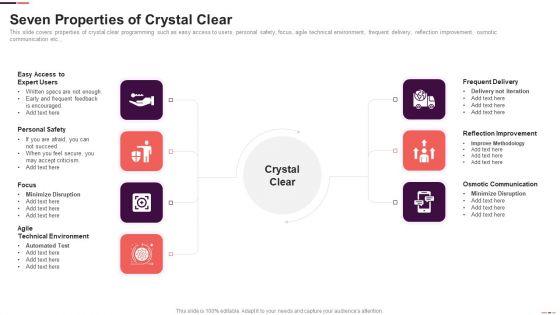 Seven_Properties_Of_Crystal_Clear_Ppt_Summary_Microsoft_PDF_Slide_1.jpg