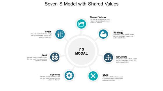 Seven_S_Model_With_Shared_Values_Ppt_PowerPoint_Presentation_Show_Example_PDF_Slide_1.jpg