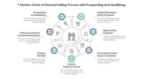 Seven_Section_Sphere_Goal_Leaders_Ppt_PowerPoint_Presentation_Complete_Deck_With_Slides_Slide_3.jpg