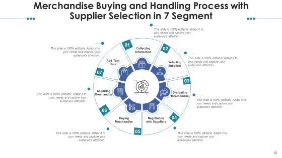Seven_Sections_Developing_Strategies_Ppt_PowerPoint_Presentation_Complete_Deck_Slide_10.jpg