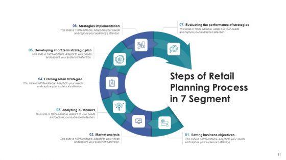 Seven_Sections_Developing_Strategies_Ppt_PowerPoint_Presentation_Complete_Deck_Slide_11.jpg