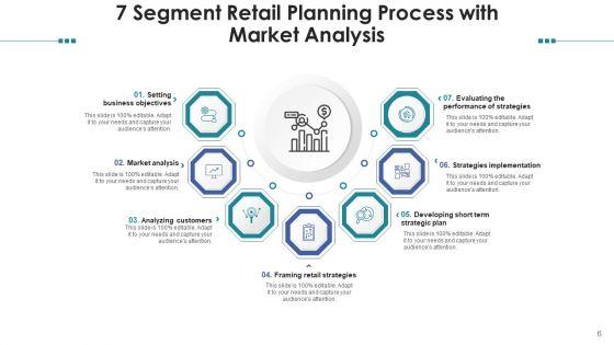 Seven_Sections_Developing_Strategies_Ppt_PowerPoint_Presentation_Complete_Deck_Slide_6.jpg