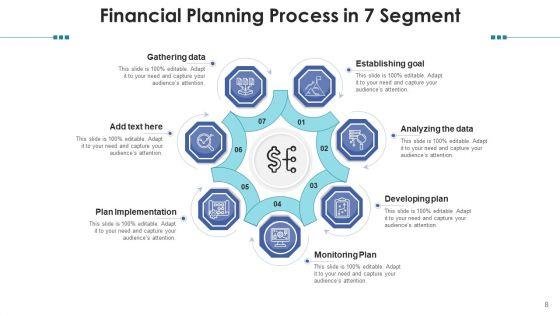 Seven_Sections_Developing_Strategies_Ppt_PowerPoint_Presentation_Complete_Deck_Slide_8.jpg