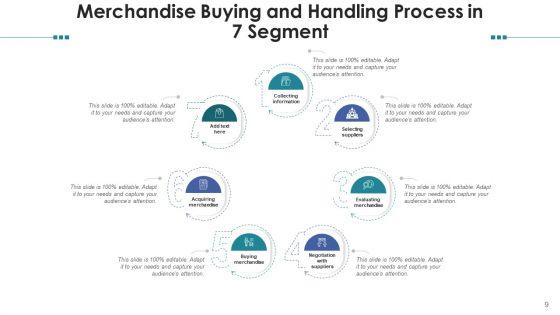 Seven_Sections_Developing_Strategies_Ppt_PowerPoint_Presentation_Complete_Deck_Slide_9.jpg