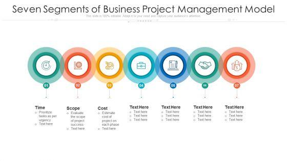 Seven_Segments_Of_Business_Project_Management_Model_Ppt_PowerPoint_Presentation_Gallery_Aids_PDF_Slide_1.jpg
