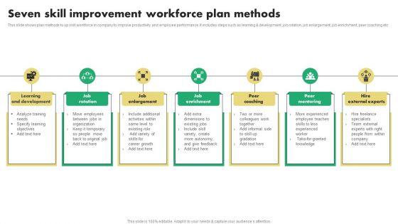 Seven_Skill_Improvement_Workforce_Plan_Methods_Portrait_PDF_Slide_1.jpg