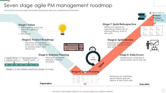 Seven_Stage_Agile_PM_Management_Roadmap_Infographics_PDF_Slide_1.jpg