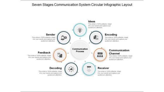 Seven_Stages_Communication_System_Circular_Infographic_Layout_Ppt_PowerPoint_Presentation_Pictures_Design_Ideas_Slide_1.jpg