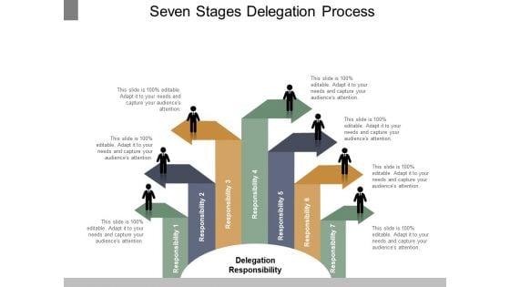 Seven_Stages_Delegation_Process_Ppt_PowerPoint_Presentation_Show_Example_Slide_1.jpg