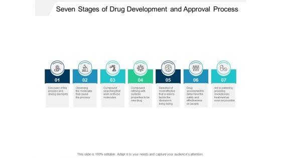 Seven_Stages_Of_Drug_Development_And_Approval_Process_Ppt_PowerPoint_Presentation_Icon_Layouts_Slide_1.jpg
