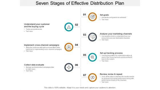Seven_Stages_Of_Effective_Distribution_Plan_Ppt_PowerPoint_Presentation_Infographics_Layout_Ideas_Slide_1.jpg