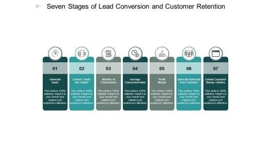 Seven_Stages_Of_Lead_Conversion_And_Customer_Retention_Ppt_PowerPoint_Presentation_Slides_Microsoft_Slide_1.jpg
