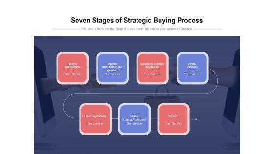 Seven_Stages_Of_Strategic_Buying_Process_Ppt_PowerPoint_Presentation_Model_PDF_Slide_1.jpg
