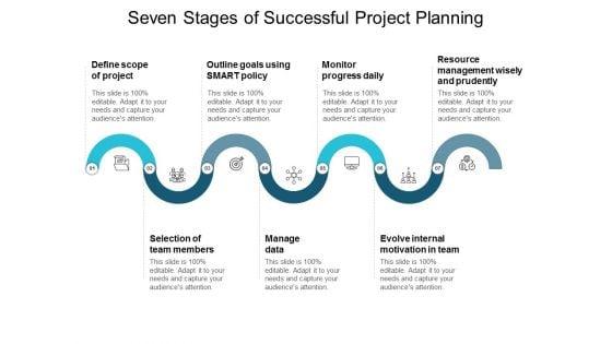 Seven_Stages_Of_Successful_Project_Planning_Ppt_PowerPoint_Presentation_Infographics_Slide_Slide_1.jpg